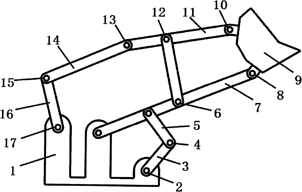 Nine-bar two-degree-of-freedom mechanical loading mechanism