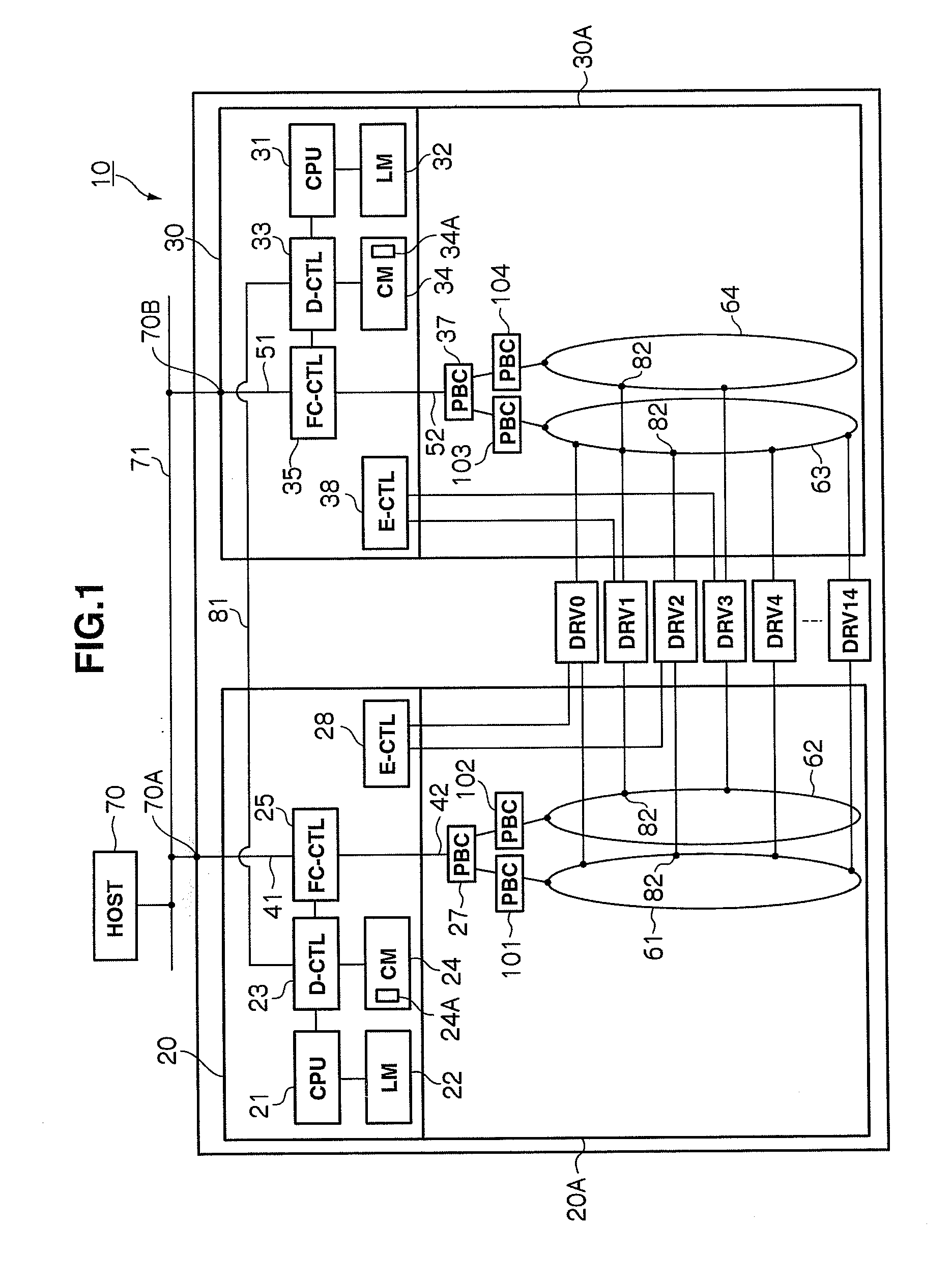 Storage control unit with control signal path between coupled controllers