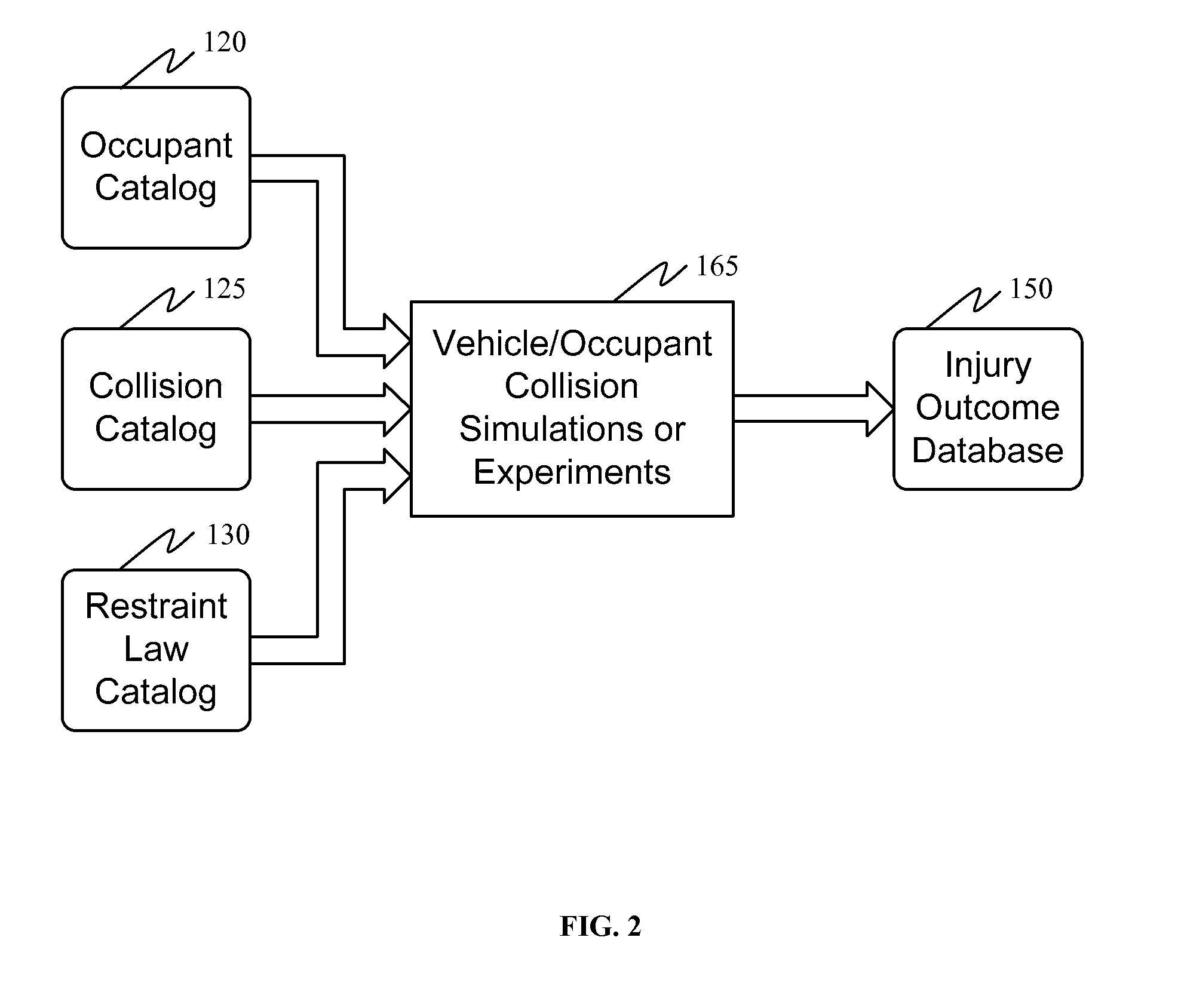 System and method for minimizing occupant injury during vehicle crash events