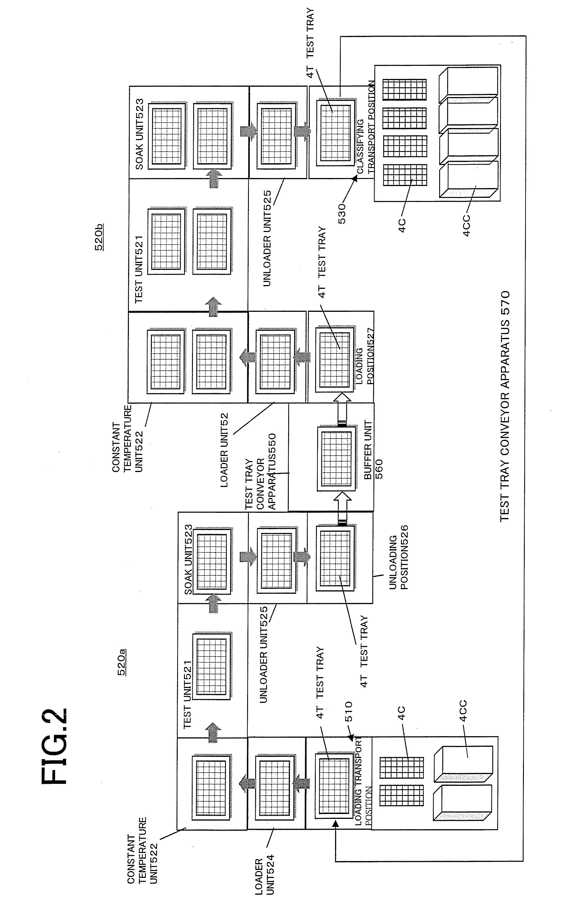 Electronic Device Test Apparatus