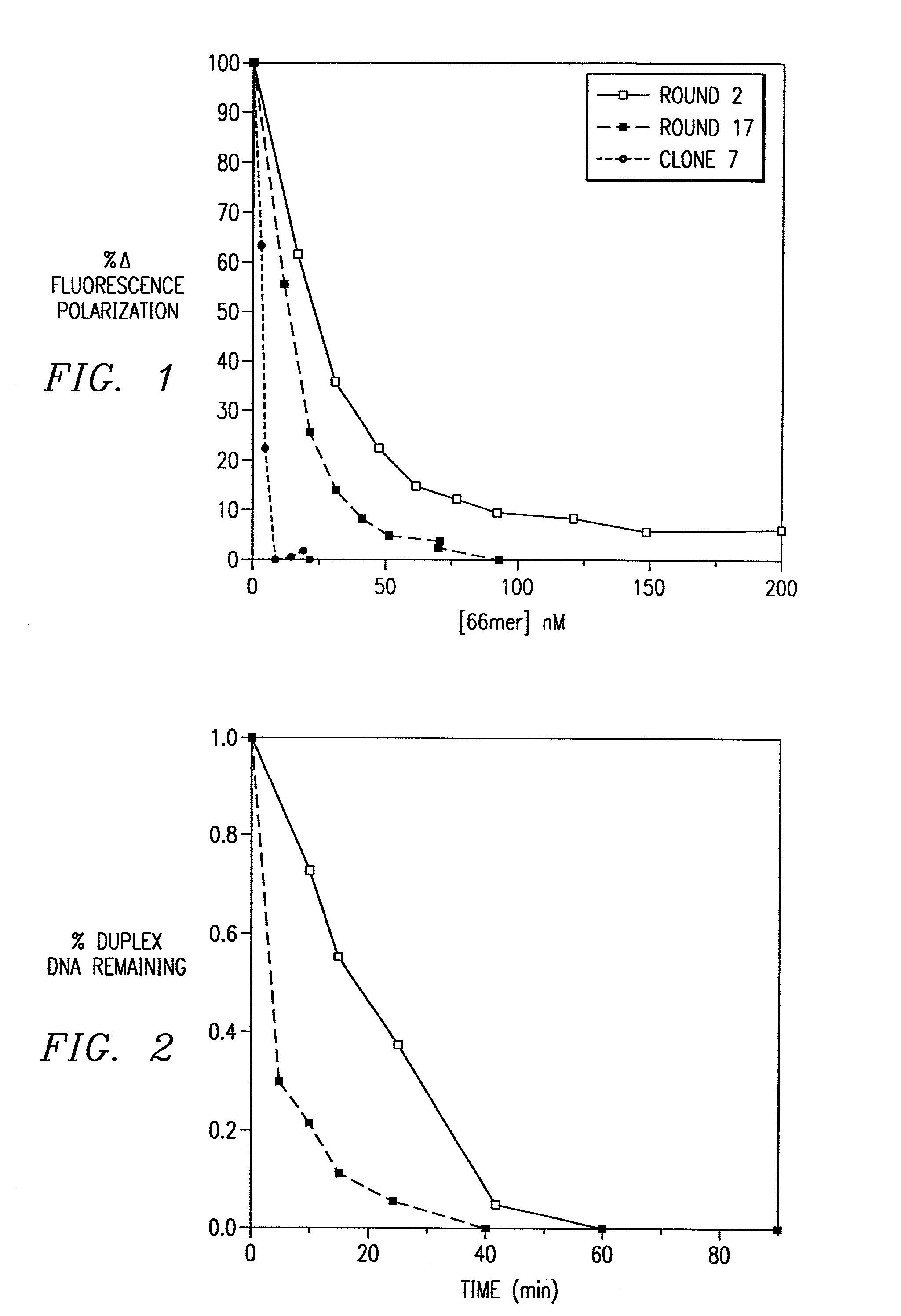 Combinatorial selection of oligonucleotide aptamers