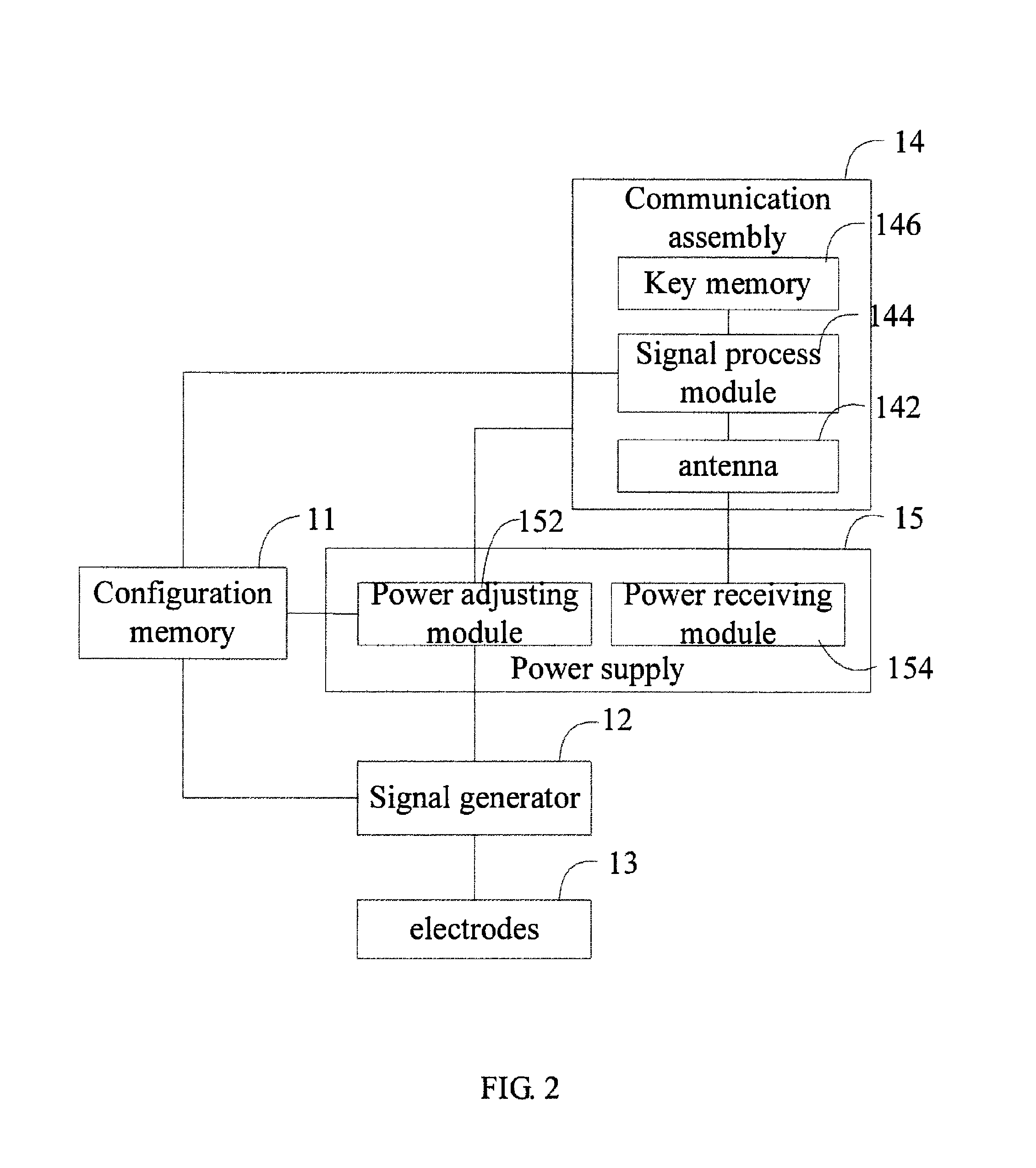 Eye implant apparatus and update system for the same