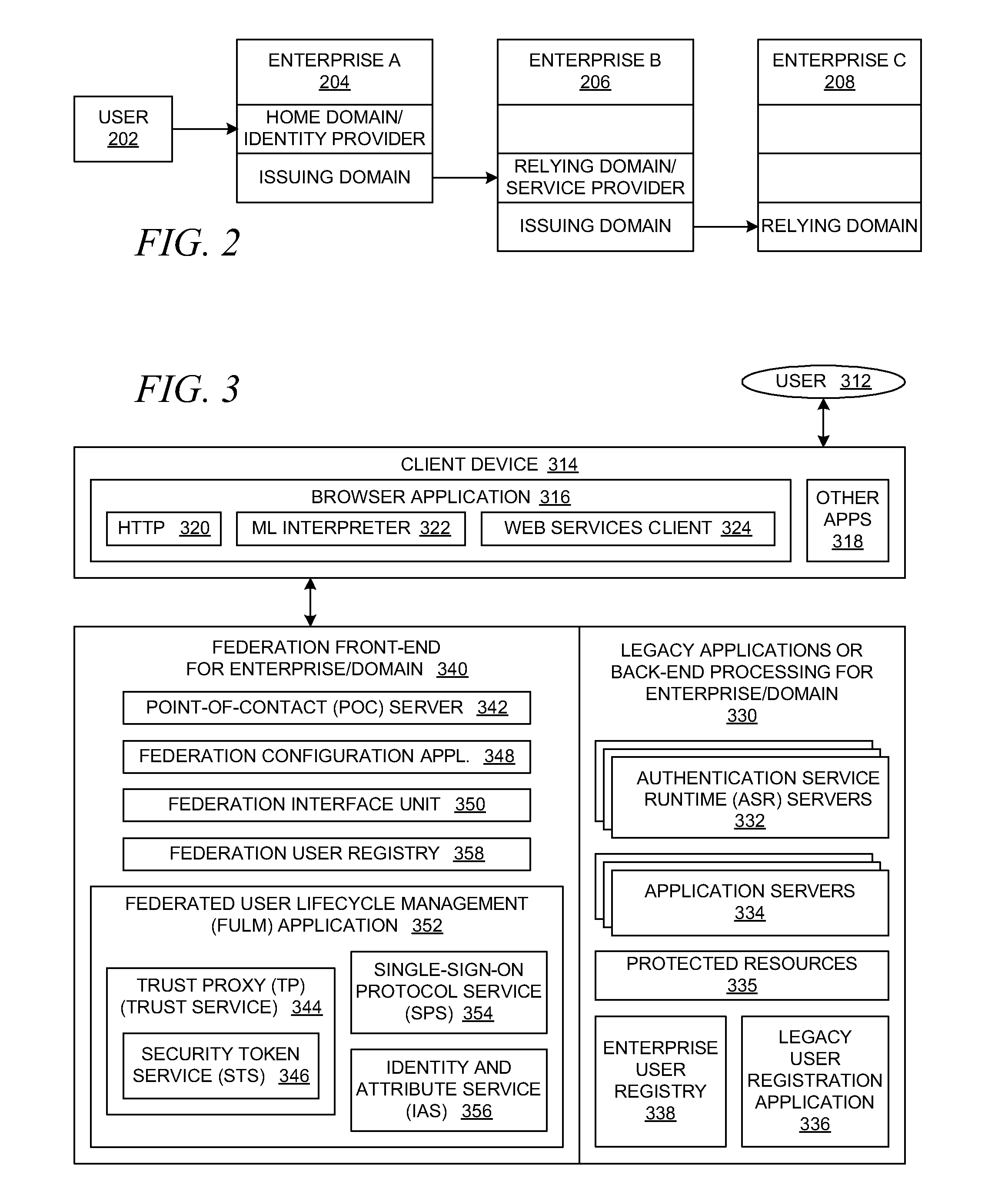 Method and system for identity provider migration using federated single-sign-on operation