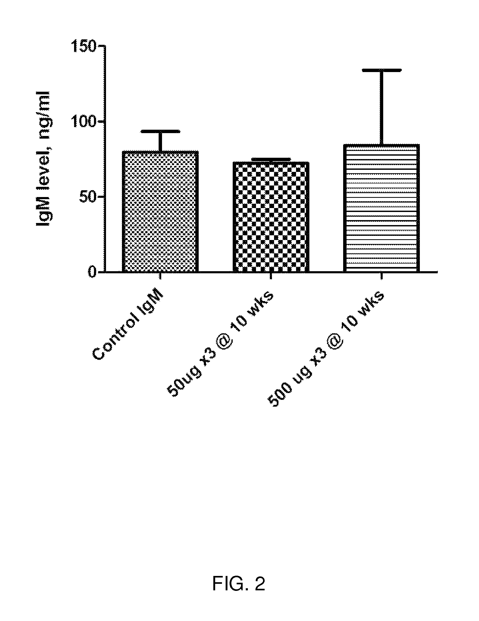 <i>Ureaplasma </i>vaccine and antibody for prevention and treatment of human, animal and cell culture infection