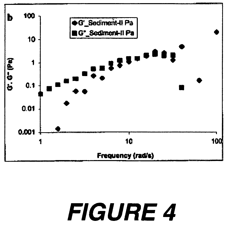 Polymersome compositions and associated methods of use