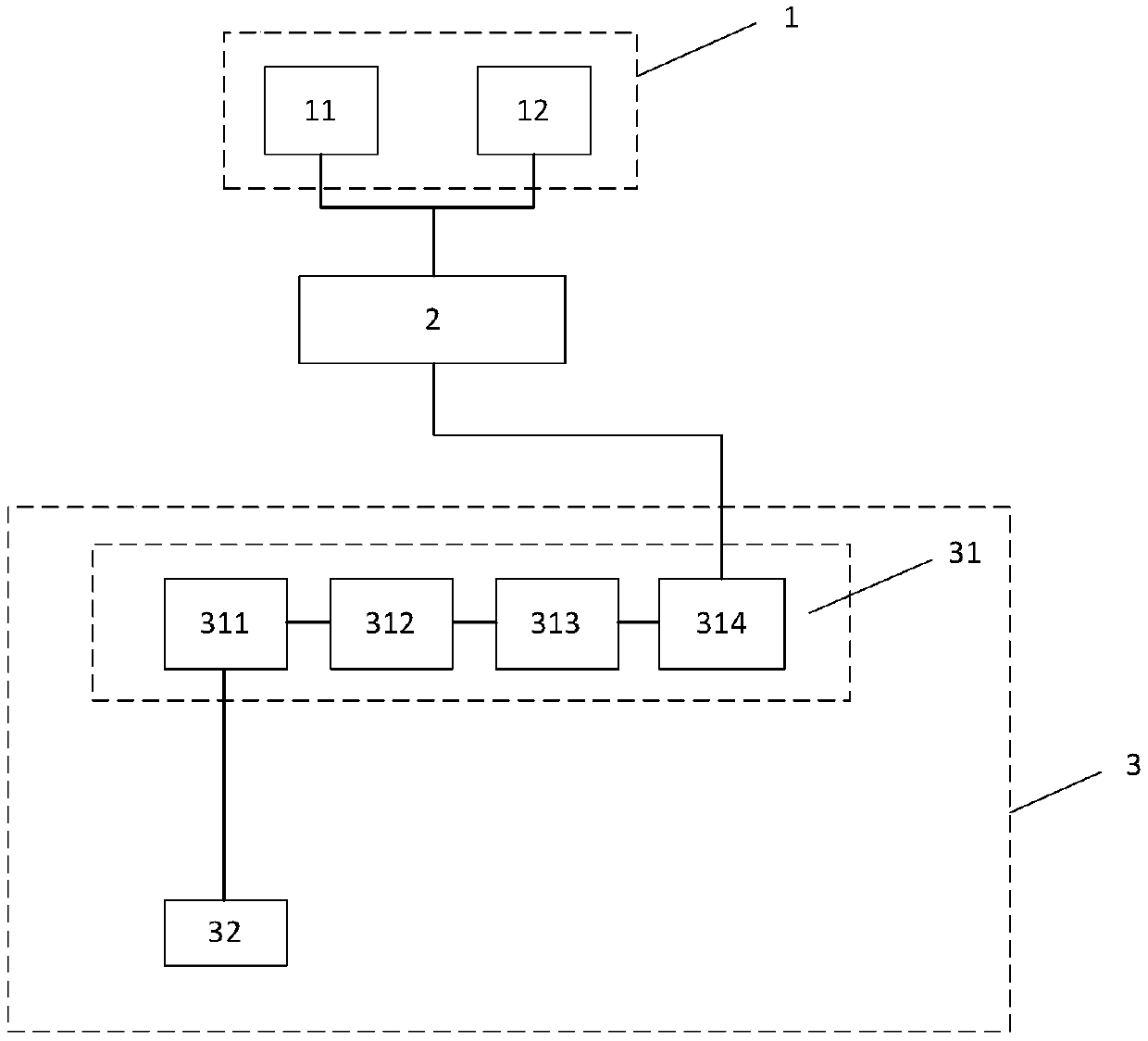 Photovoltaic grid-connected information meter reading system