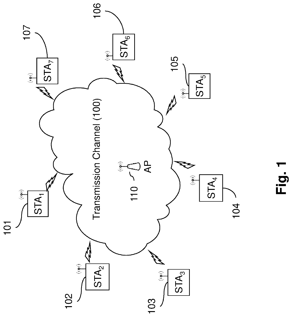 Variable configurations of nfrp ru tone sets in wireless networks