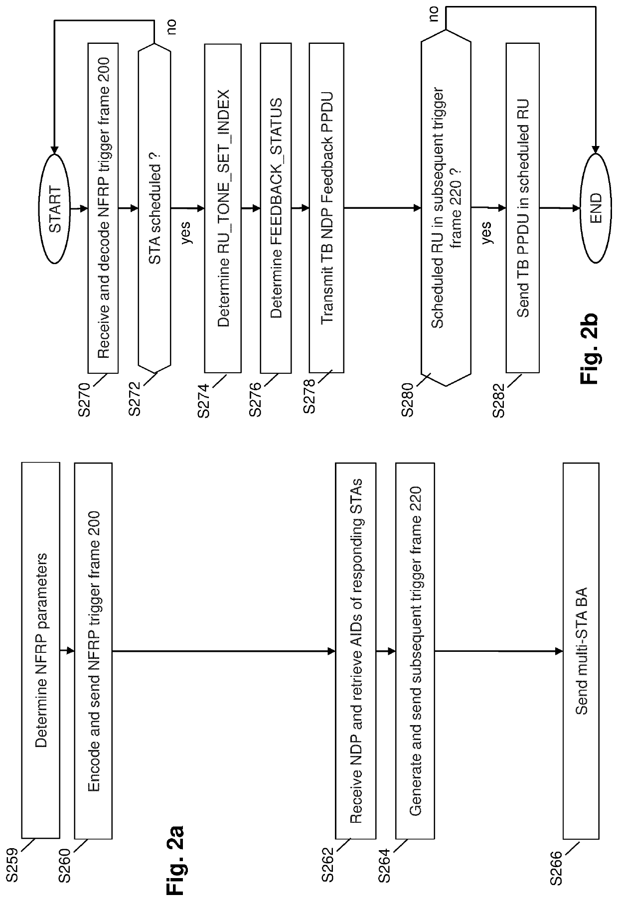 Variable configurations of nfrp ru tone sets in wireless networks