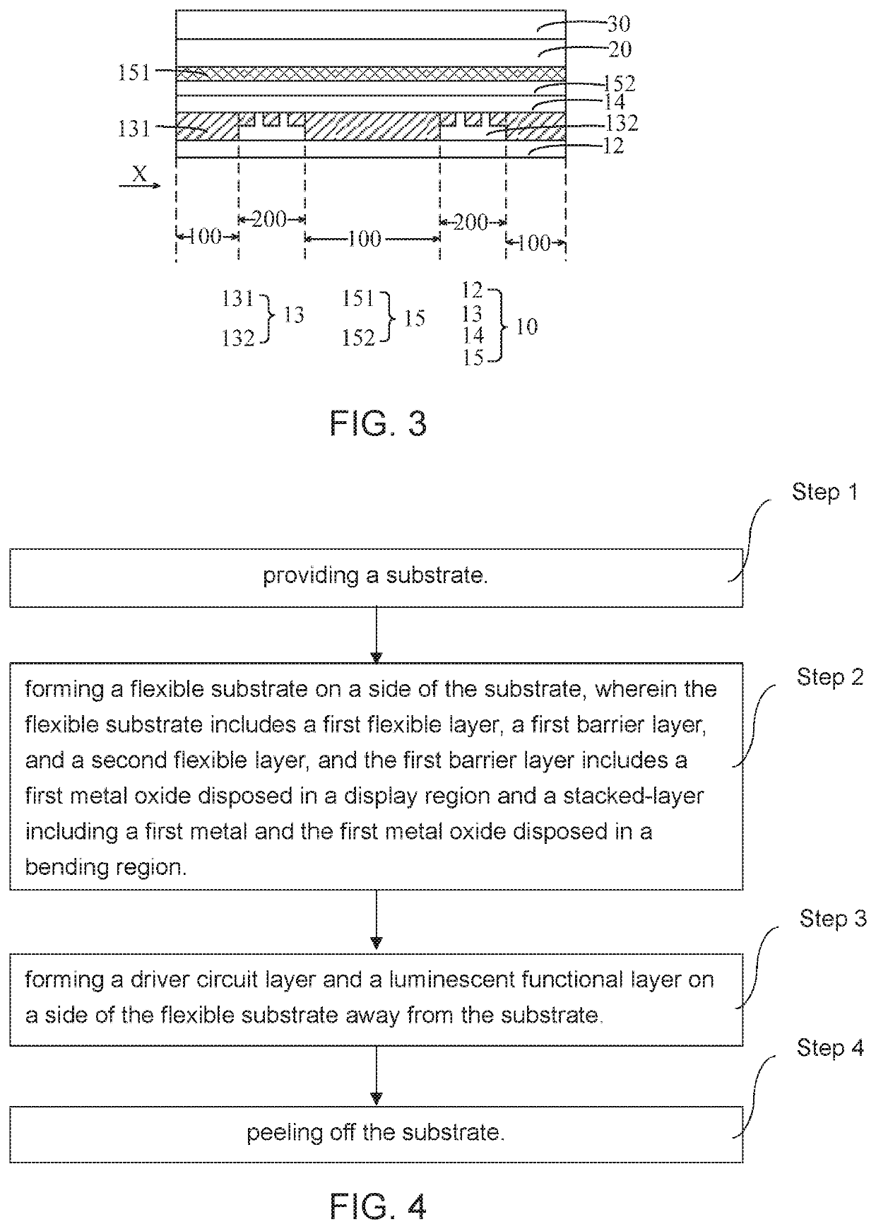 Flexible display panel and manufacturing method thereof