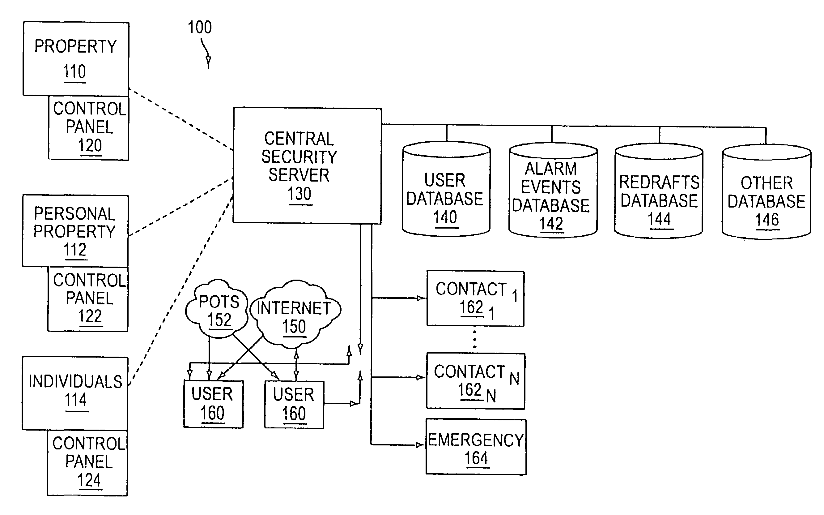 System and method for connecting security systems to a wireless device
