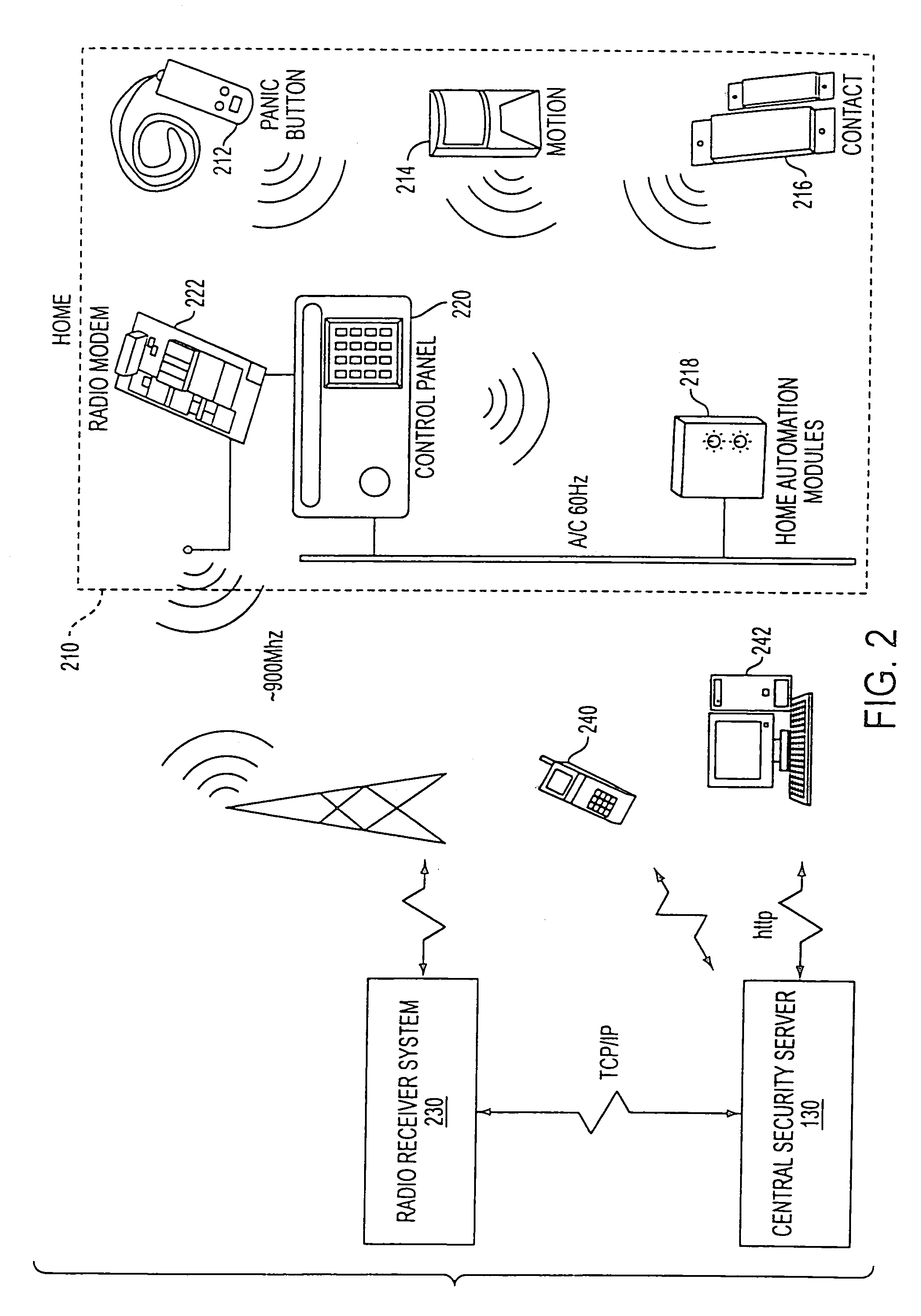 System and method for connecting security systems to a wireless device