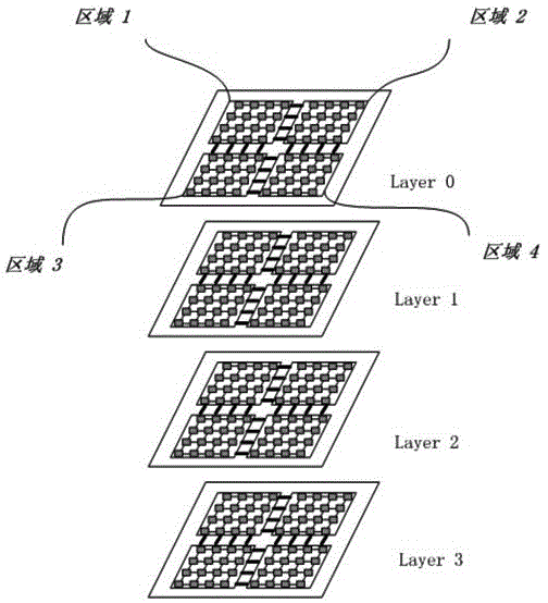 Three-dimensional network-on-chip dynamic frequency regulation method based on prediction