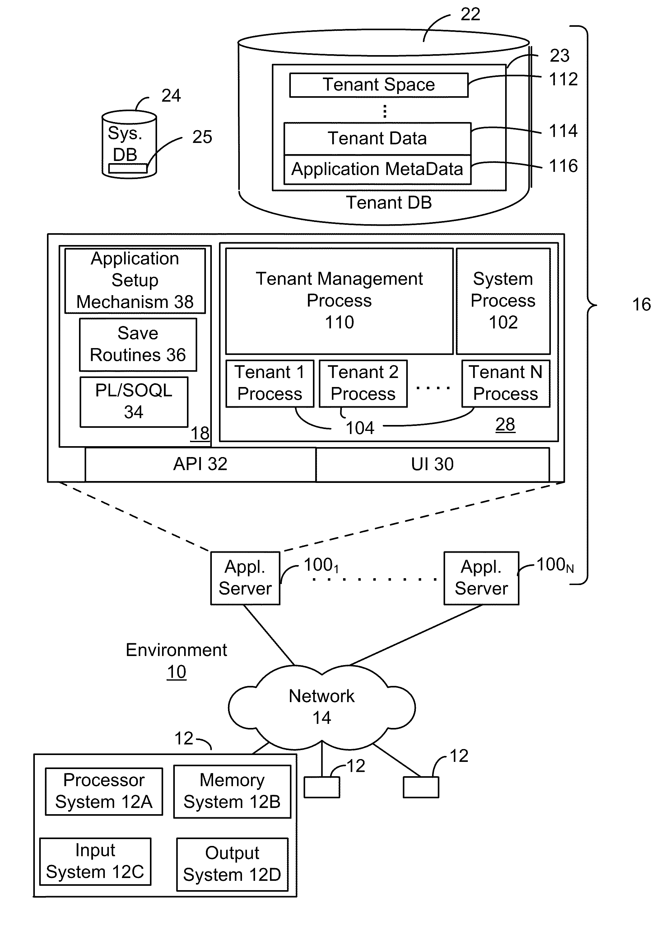 Enterprise level business information networking for changes in a database