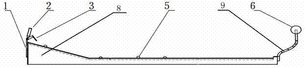 Newton first law demonstrating instrument