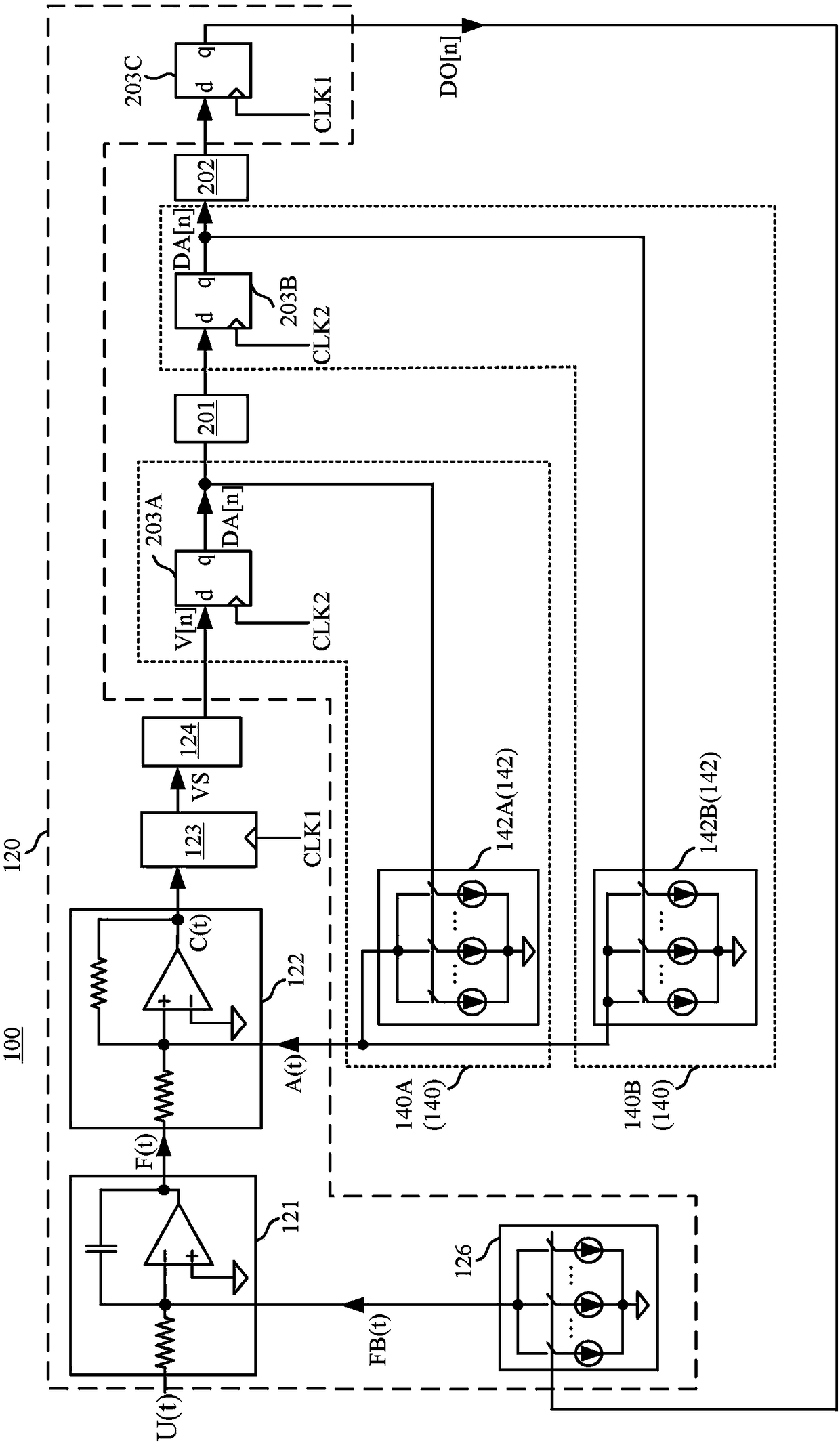 Delta-Sigma modulator and signal conversion method