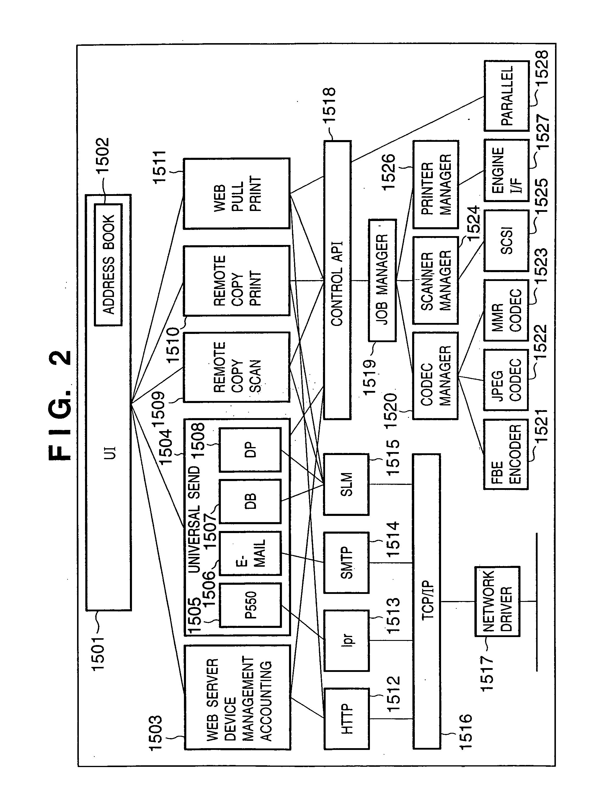 Control method for image processing apparatus connectable to computer network
