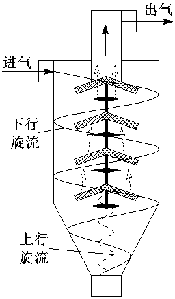 Method and device for electromagnetic collaborative electrofiltration dust removal