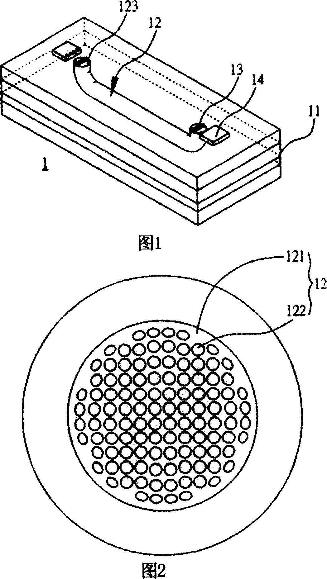 Photoelectric conversion substrate