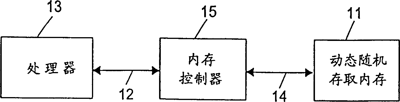 Page collector for improving performance of memory system