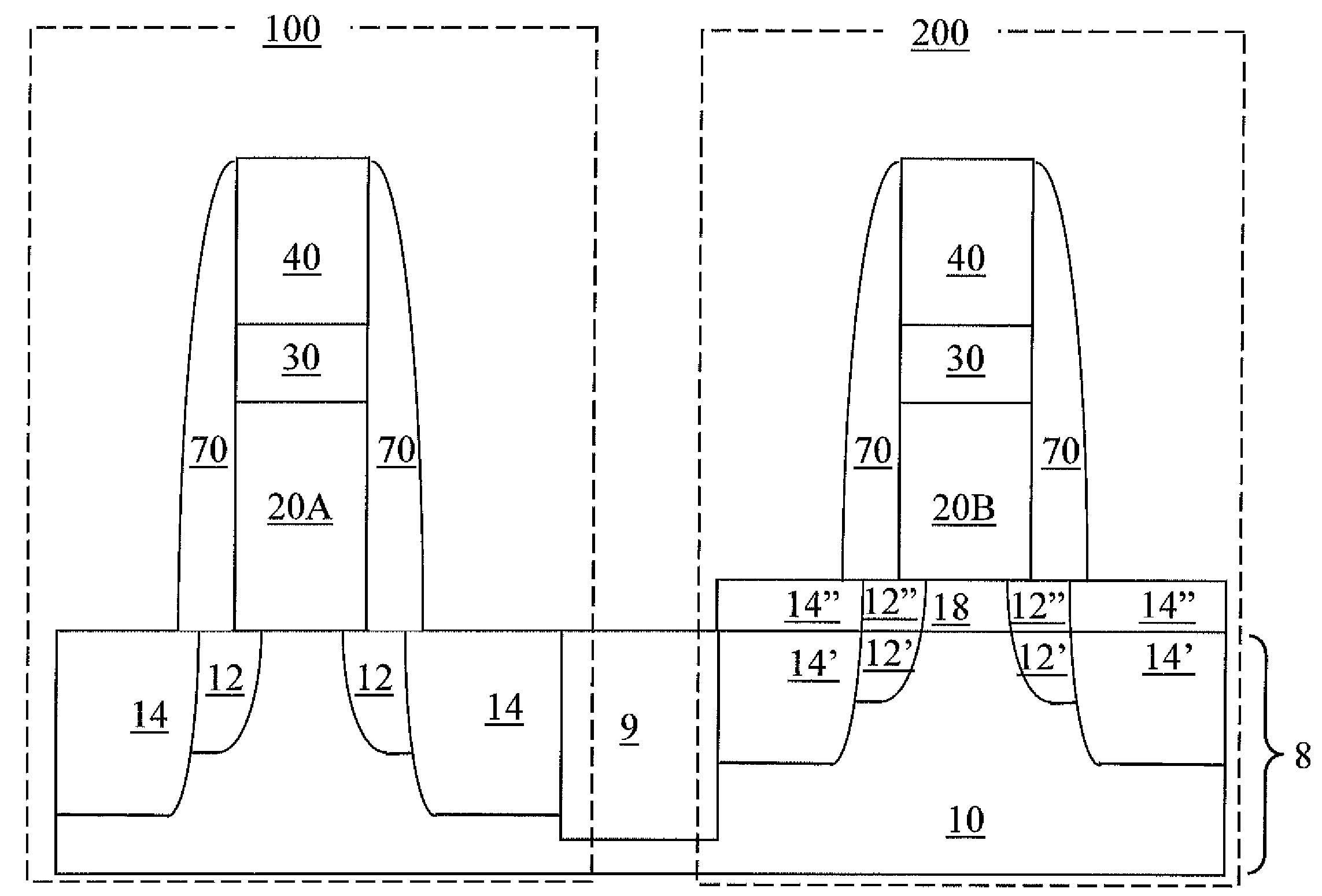 Scalable high-k dielectric gate stack