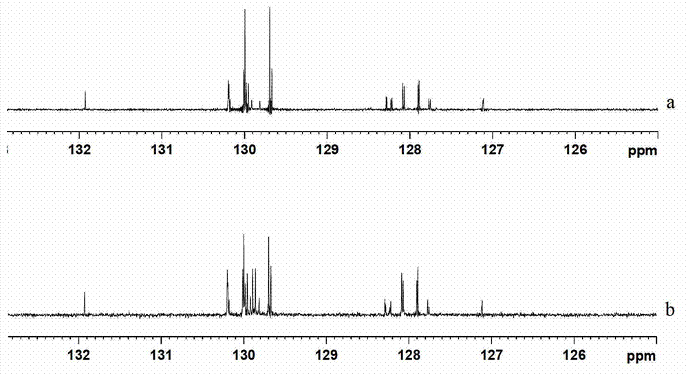 Method for identifying authenticity of low-erucic-acid rapeseed oil