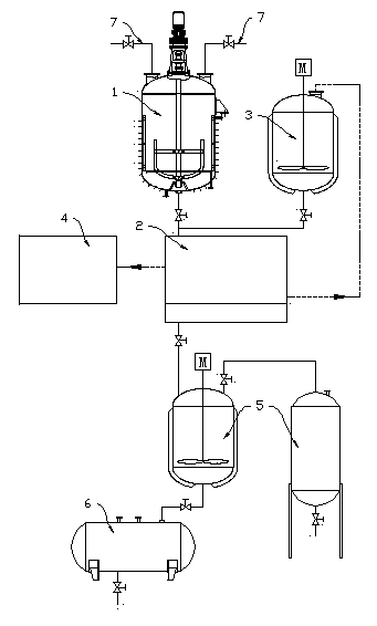 Method for preparing thiobarbituric acid compound