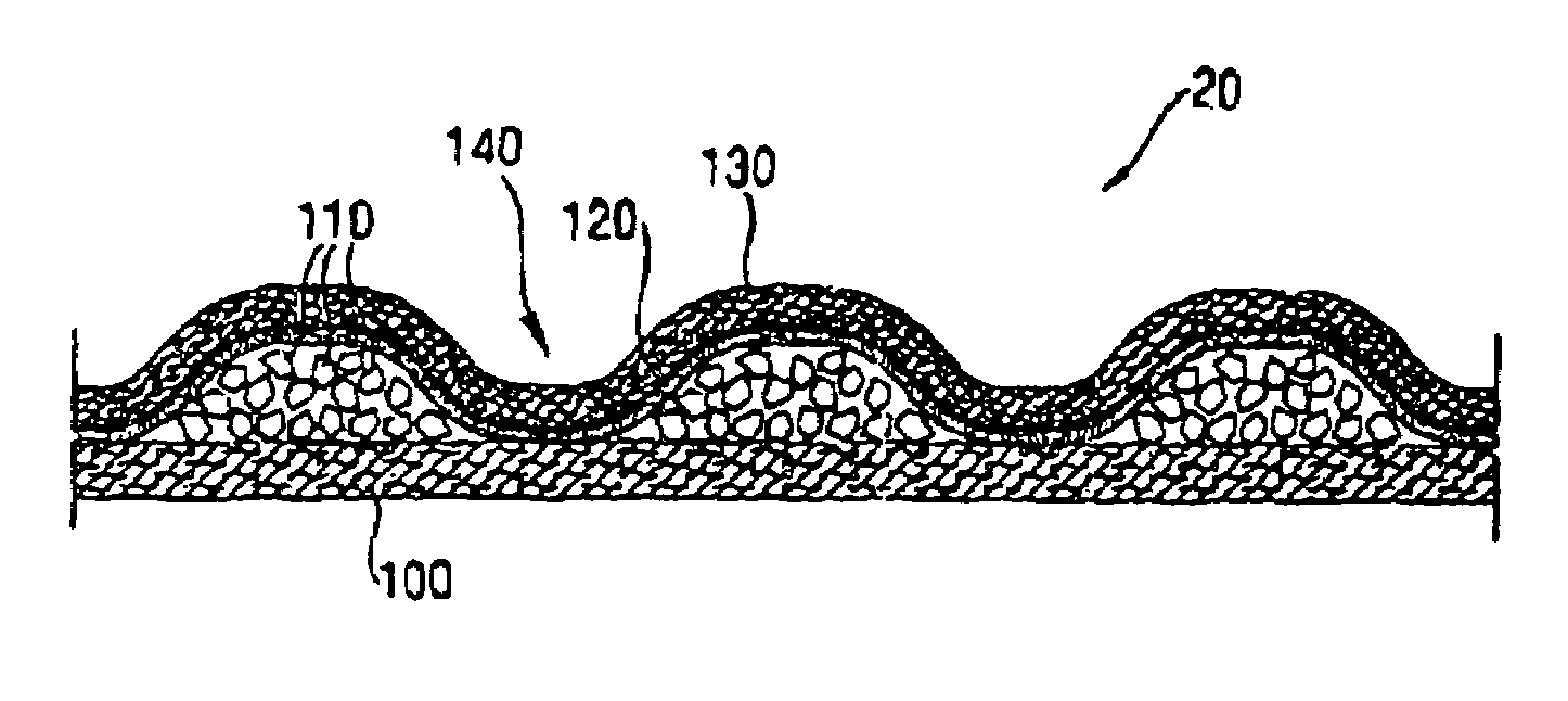 Absorbent structures comprising coated super-absorbent polymer particles