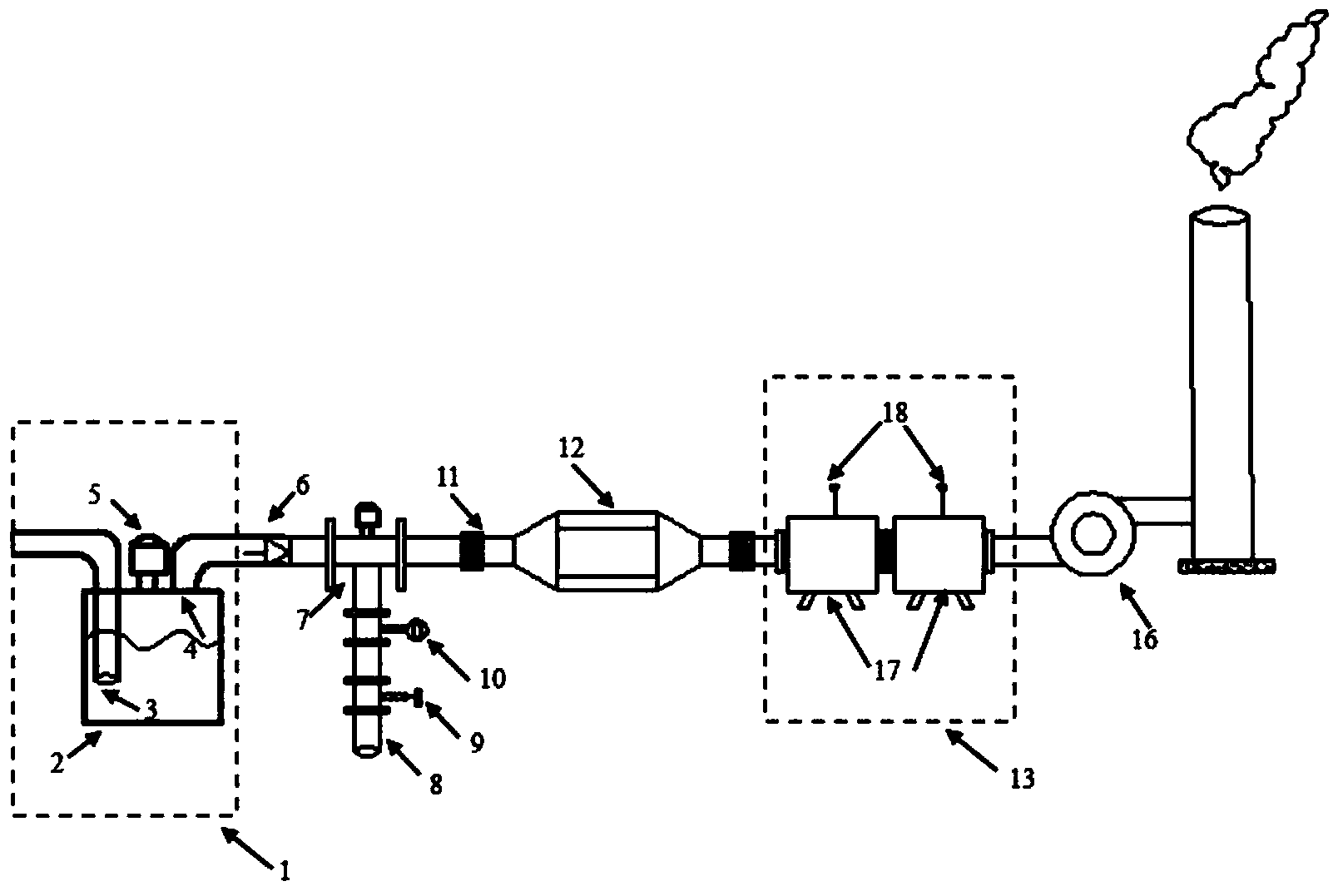 Chemical waste gas treatment device and treatment technology
