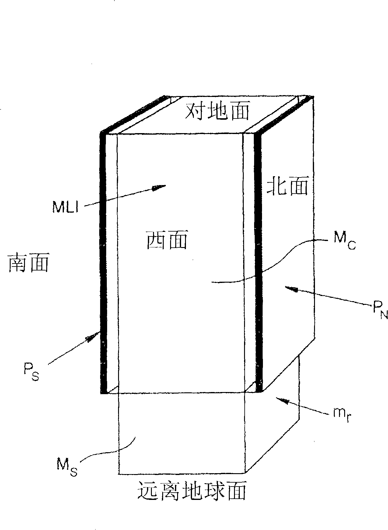 Thermal control device on board a spacecraft