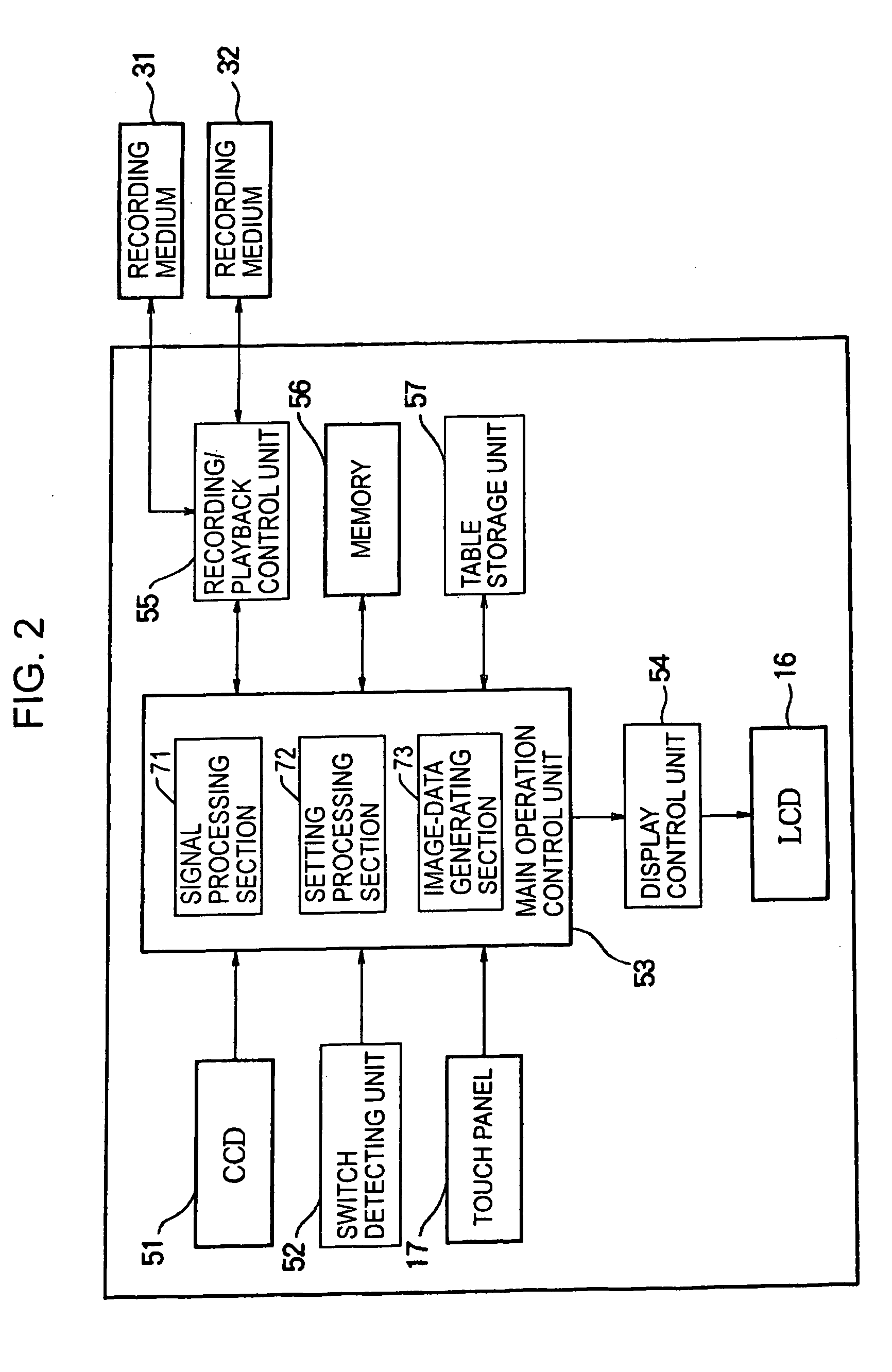 Apparatus and method for processing image, computer program and recording medium