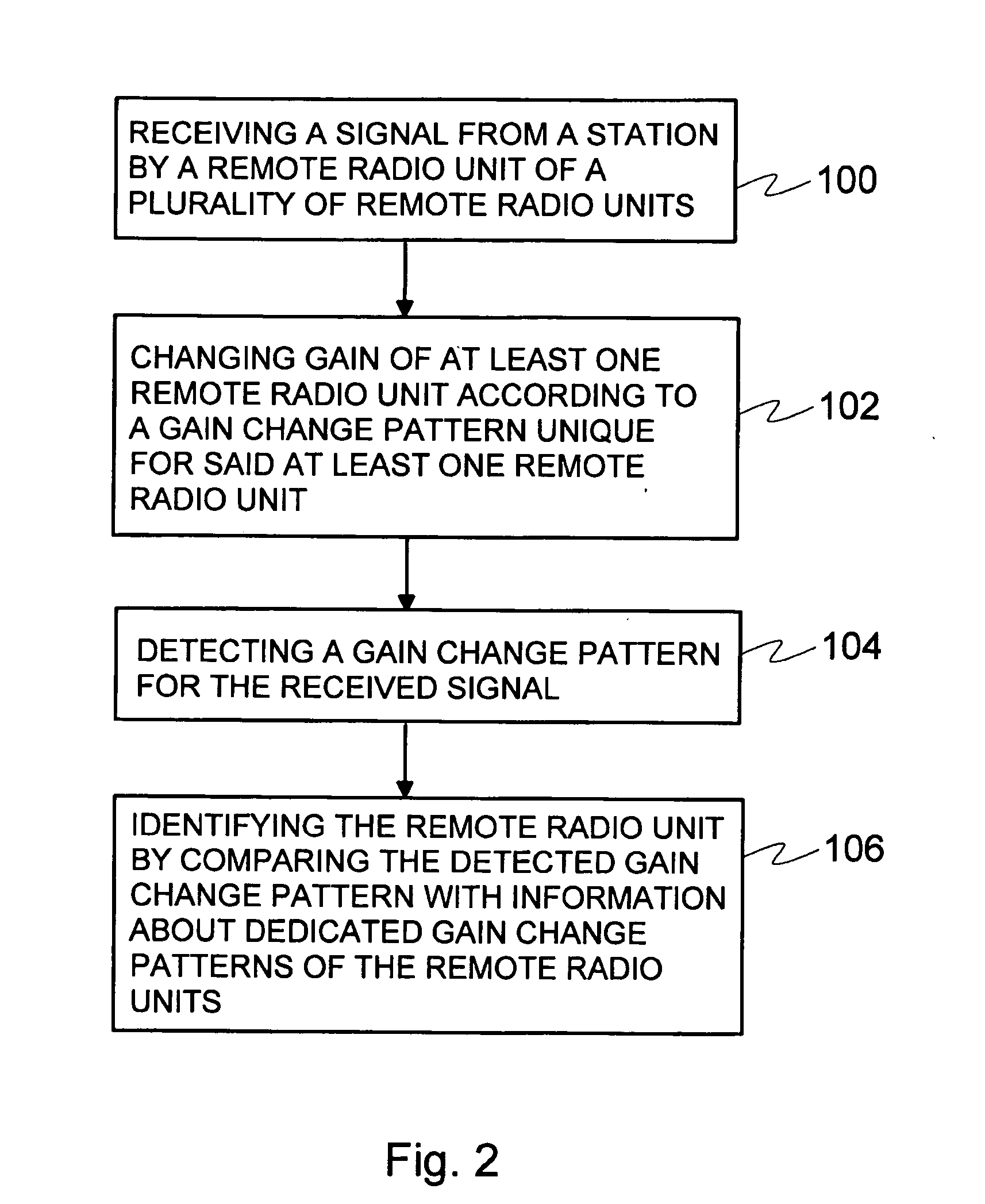 Identifying remote radio units in a communication system