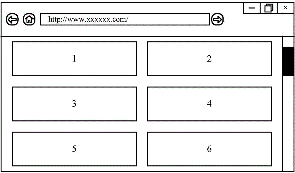 Webpage display method and webpage display device