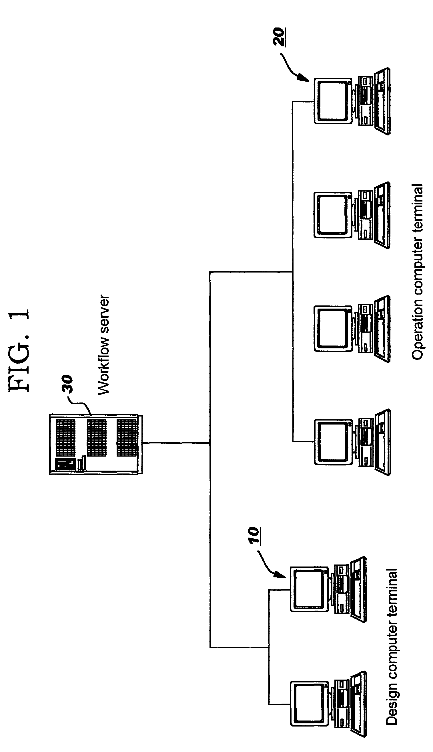 Workflow system and method with skip function