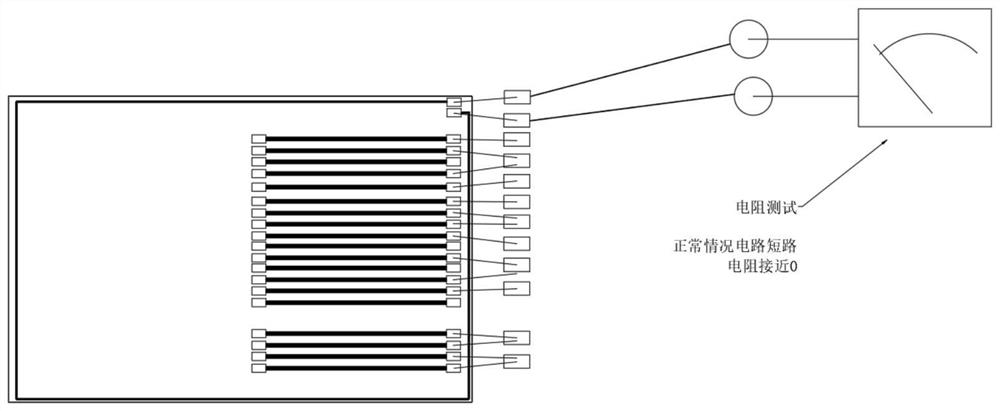LPDDR wafer RDL design method suitable for multi-chip failure analysis