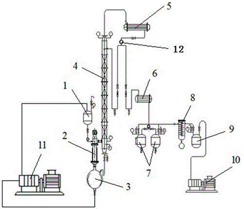 A method and device for separating benzaldehyde, phenylpropionaldehyde, cinnamaldehyde, cinnamyl acetate and o-methoxycinnamaldehyde from cinnamon oil