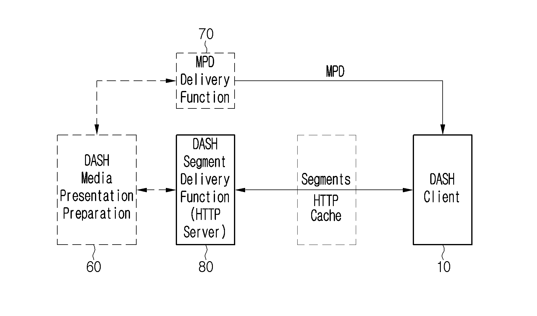 Device and method for receiving media content