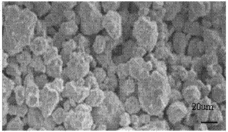 A method of using iron-based amorphous alloy to activate persulfate to degrade pigment wastewater