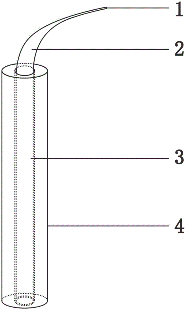 Springtail dissection tool set and method for manufacturing same