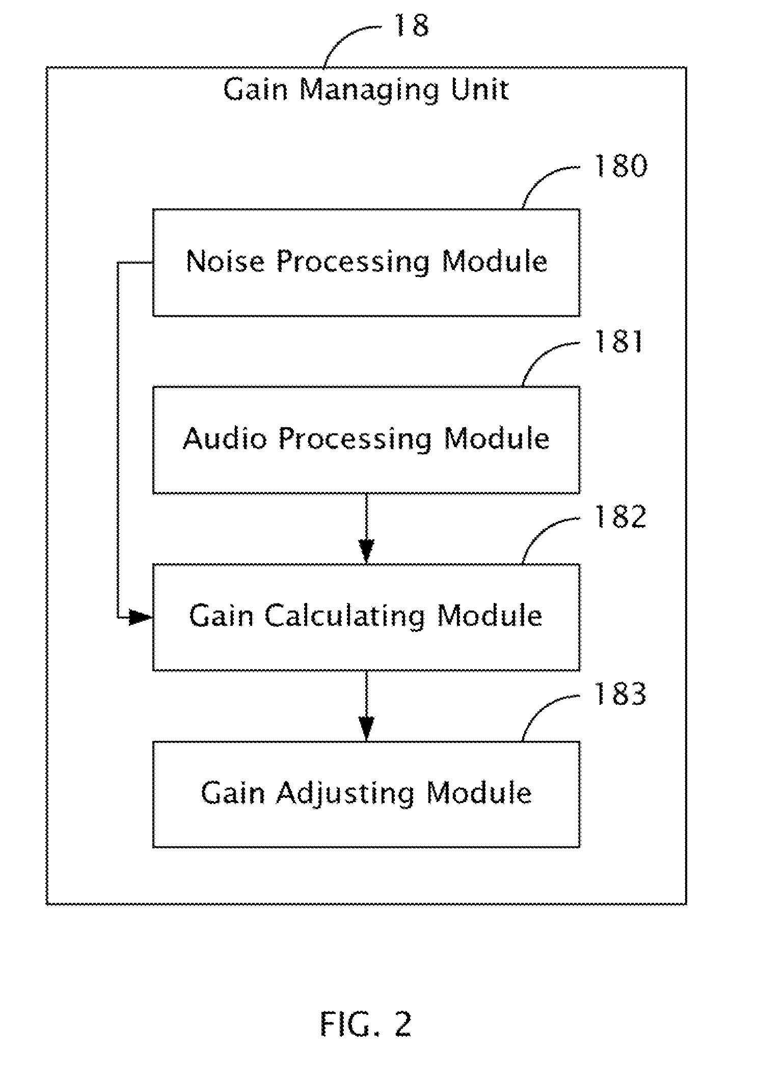 Audio processing system and method for automatically adjusting volume