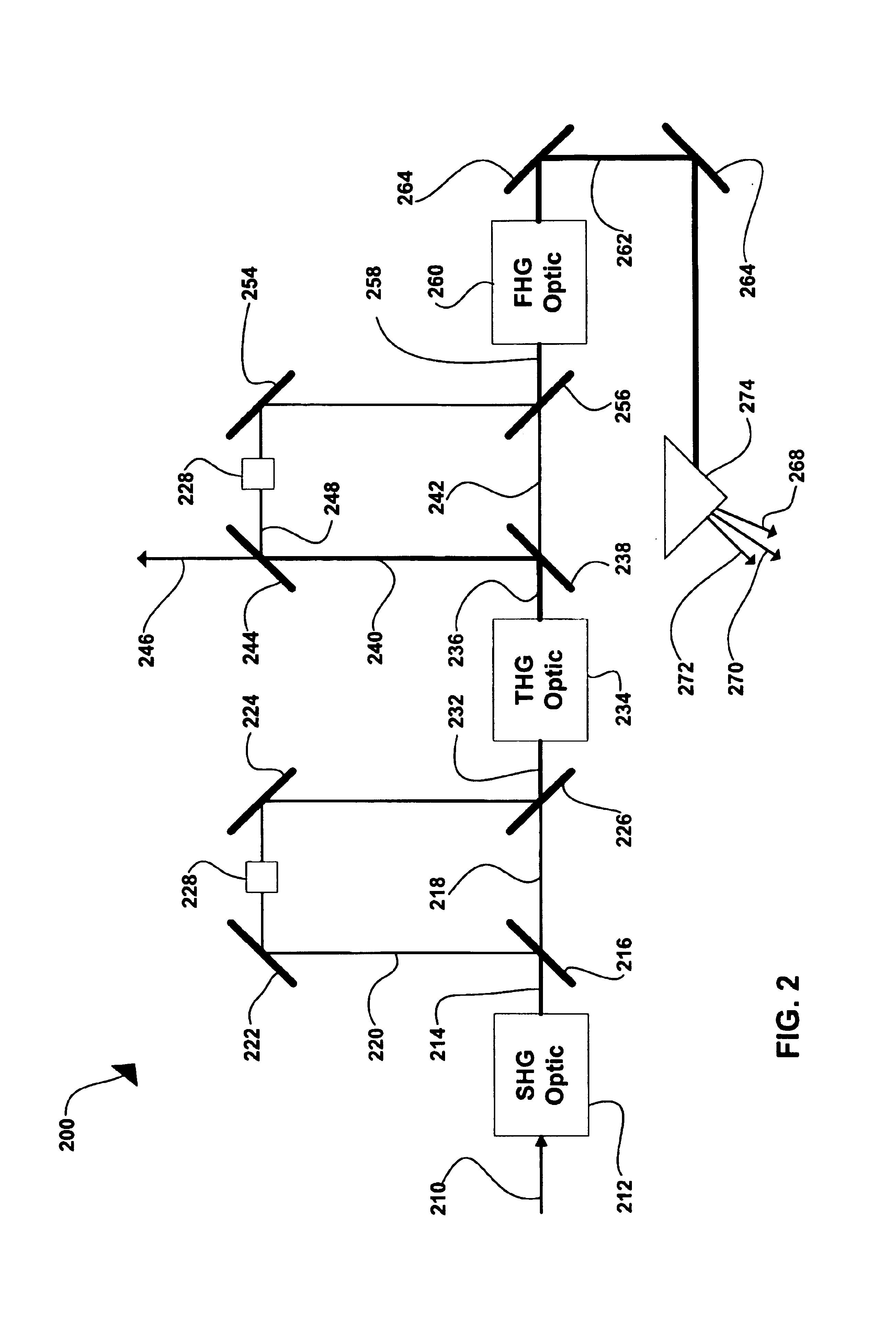 Solid state system and method for generating ultraviolet light