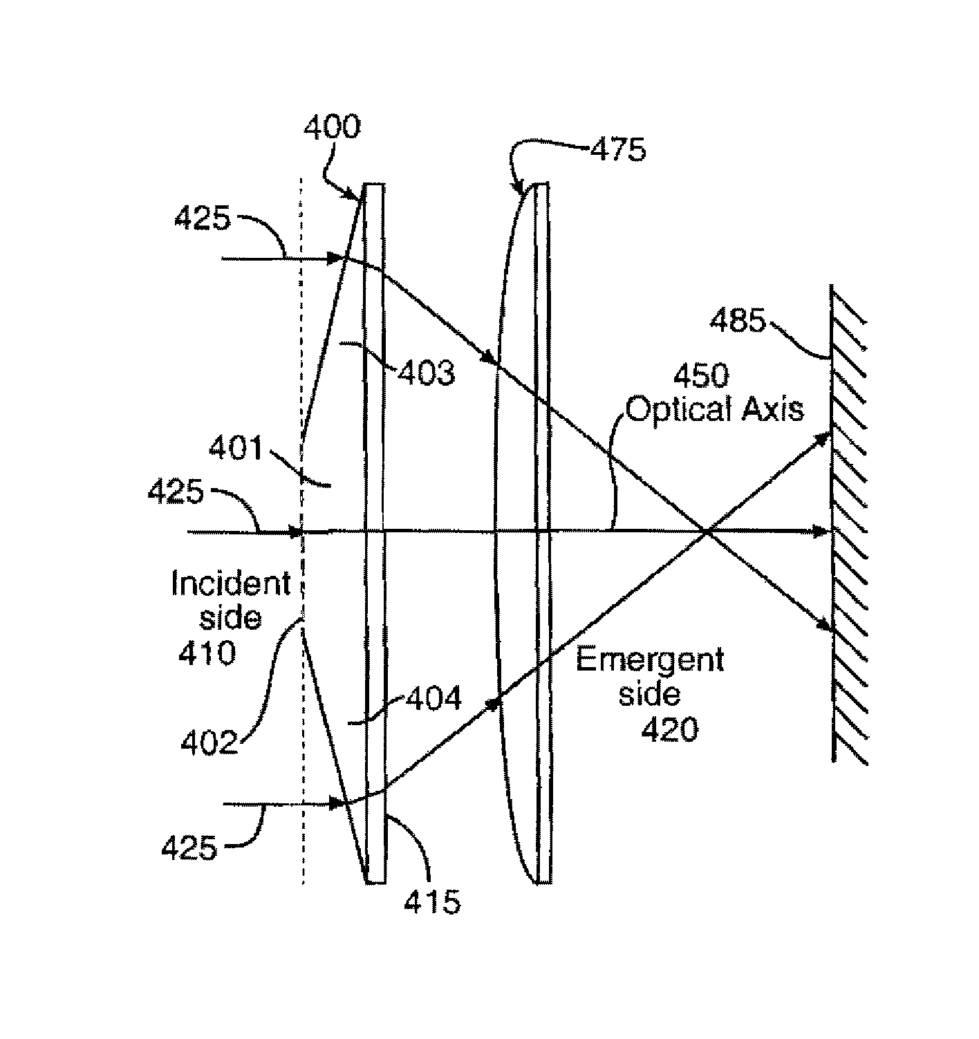 Apparatus for multi-spectral imaging of point event detection