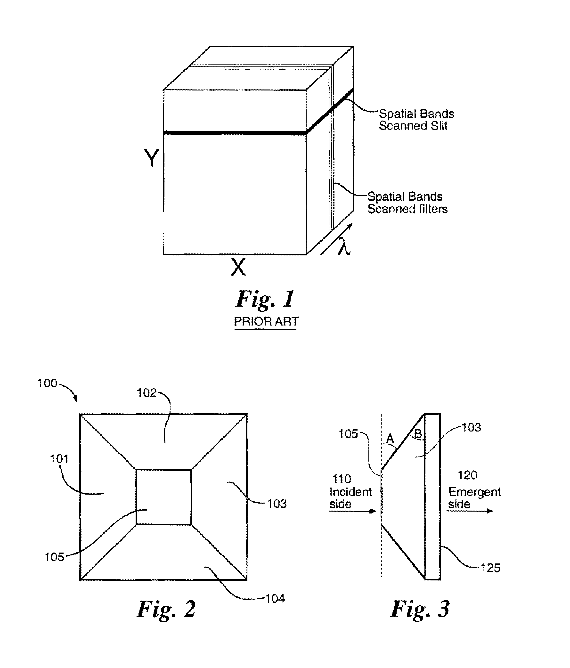 Apparatus for multi-spectral imaging of point event detection