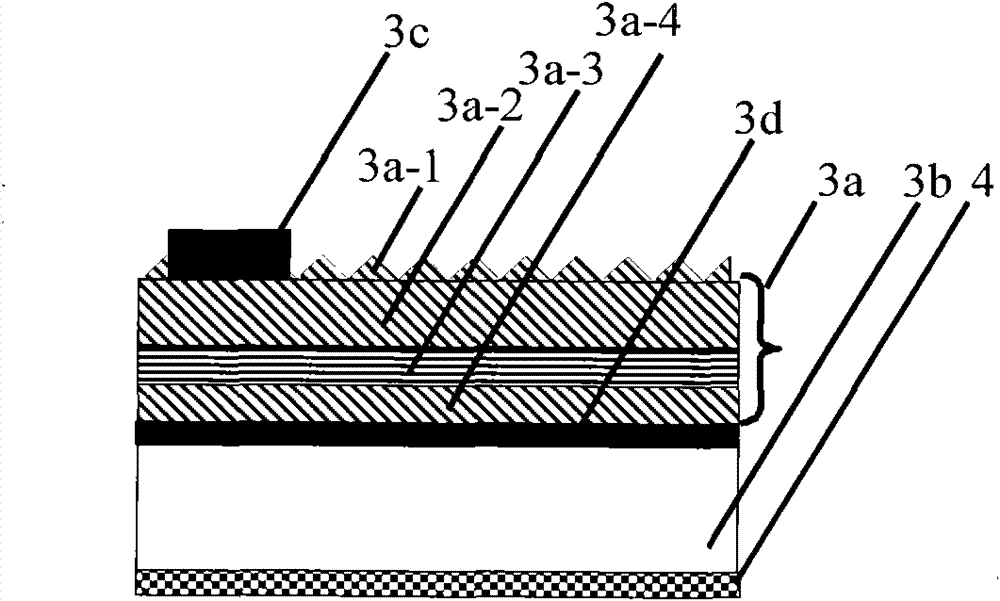 Semiconductor luminous device