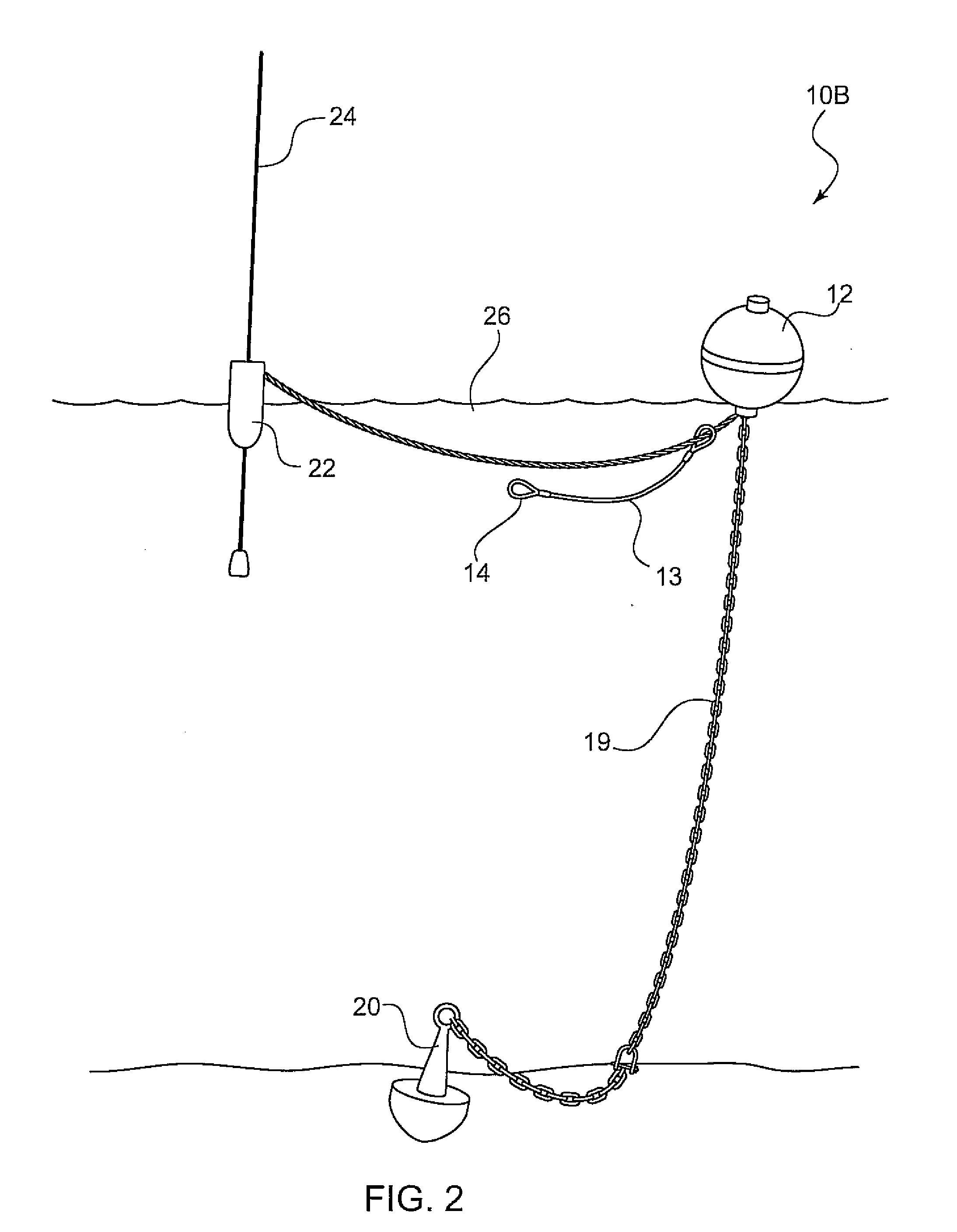 Apparatus for locating one mooring in a field of moorings
