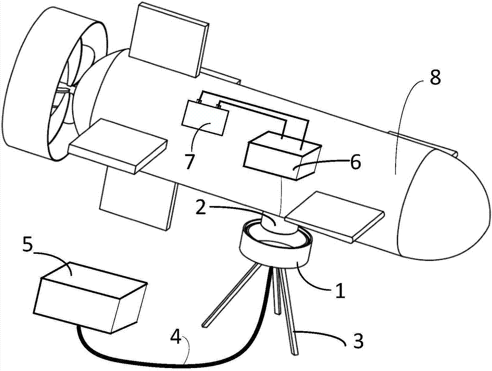 Coupling coil and magnetic core structure used for underwater wireless charging and underwater wireless charging system