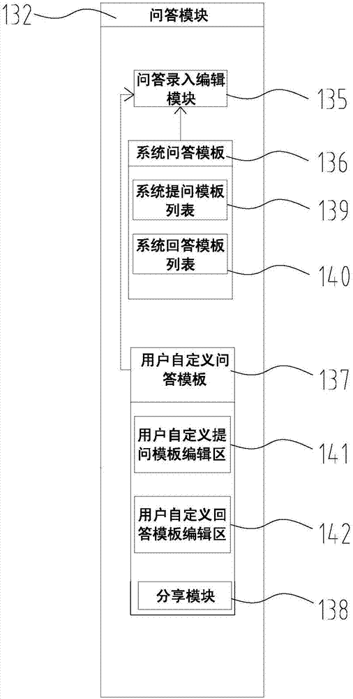 Note-taking system based on mobile terminal and note-taking method thereof
