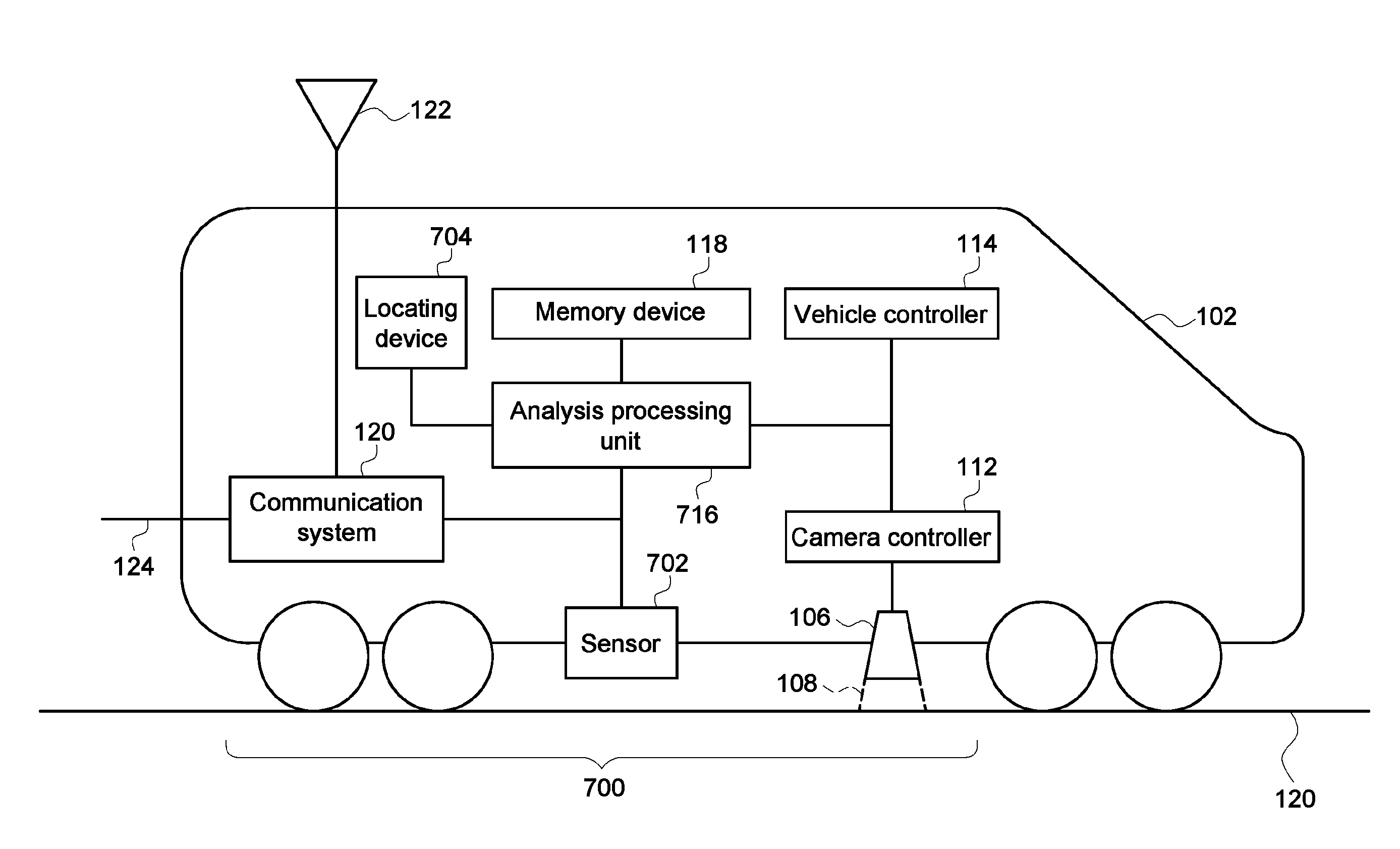 Route examination system and method