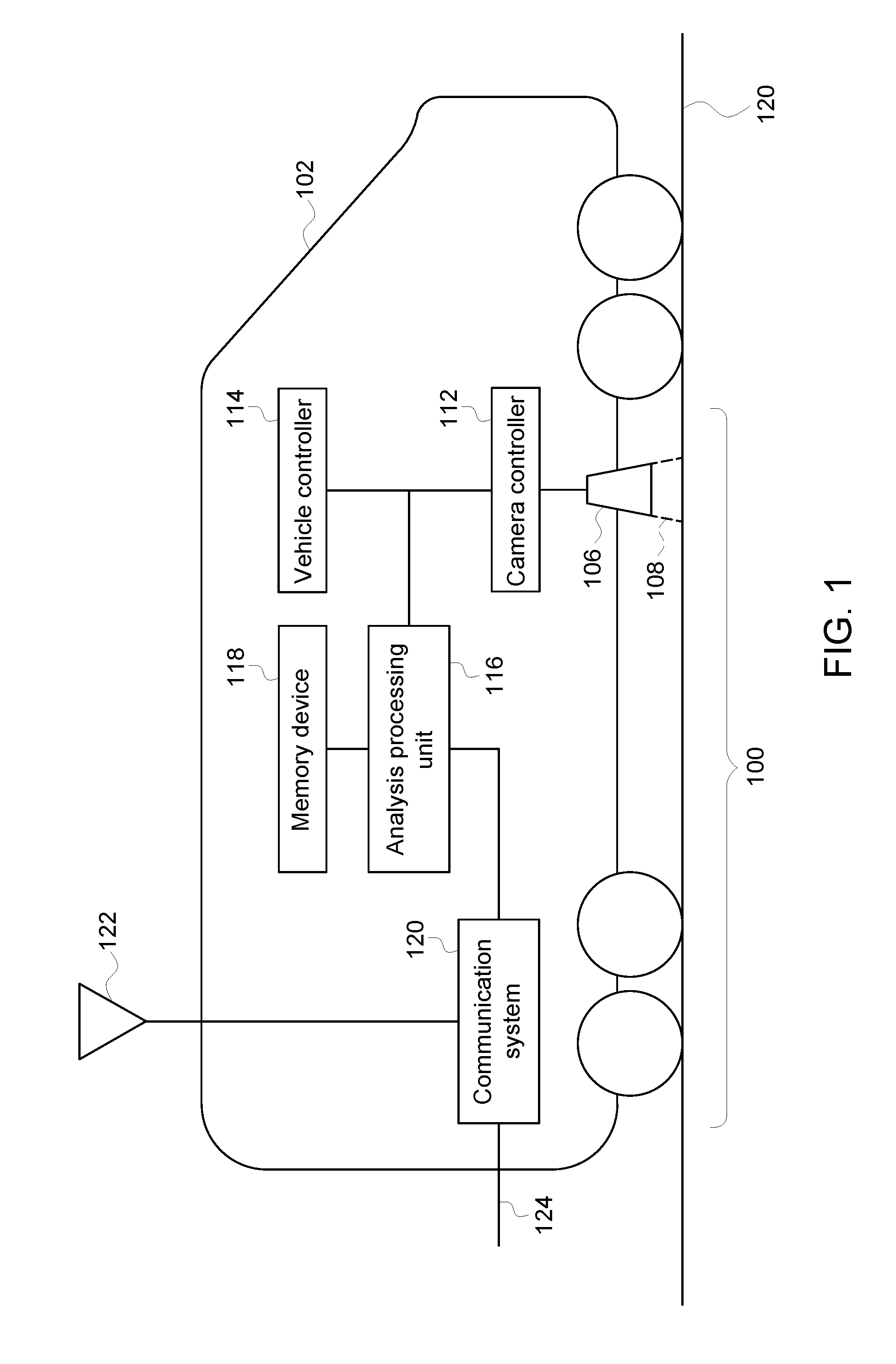 Route examination system and method