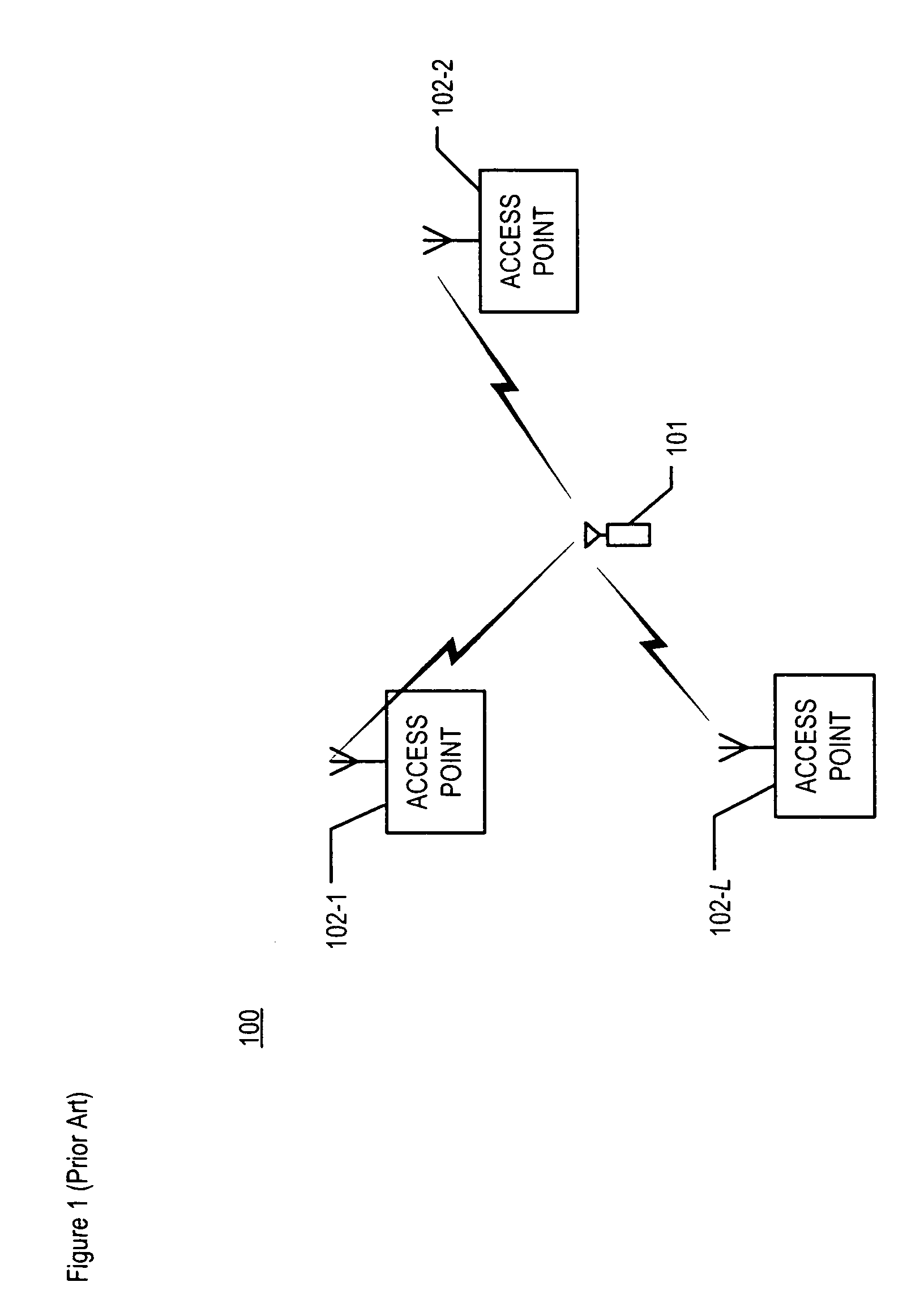 Location estimation of wireless terminals in a multi-story environment