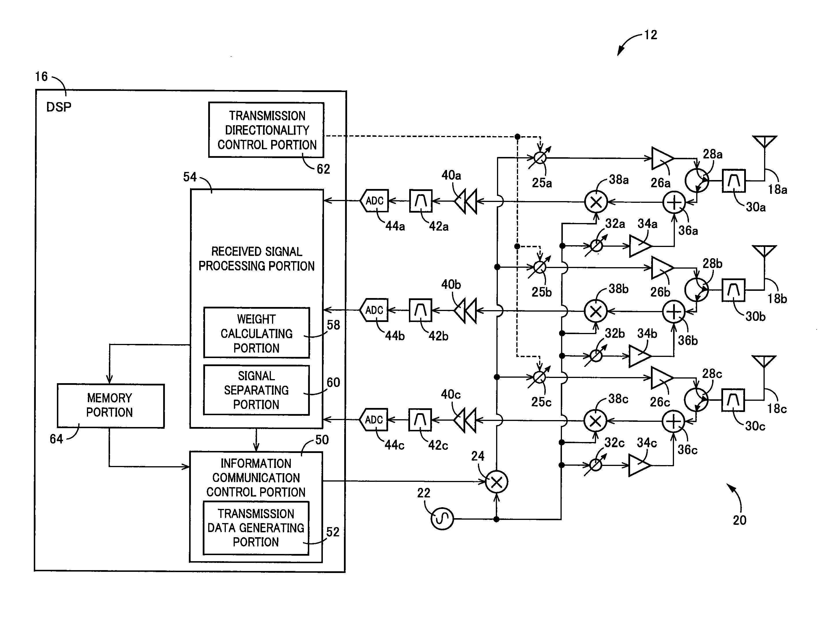 RFID tag communicating apparatus